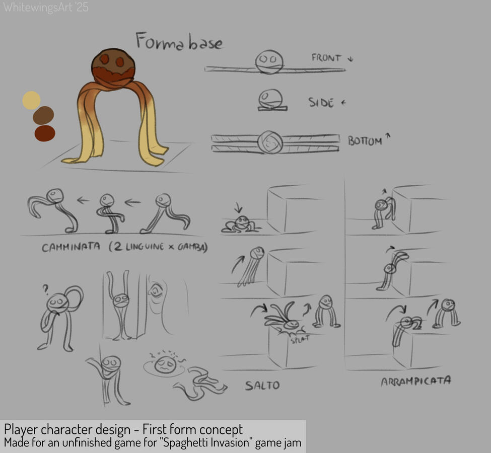 Player character design from unfinished game - First form concept
